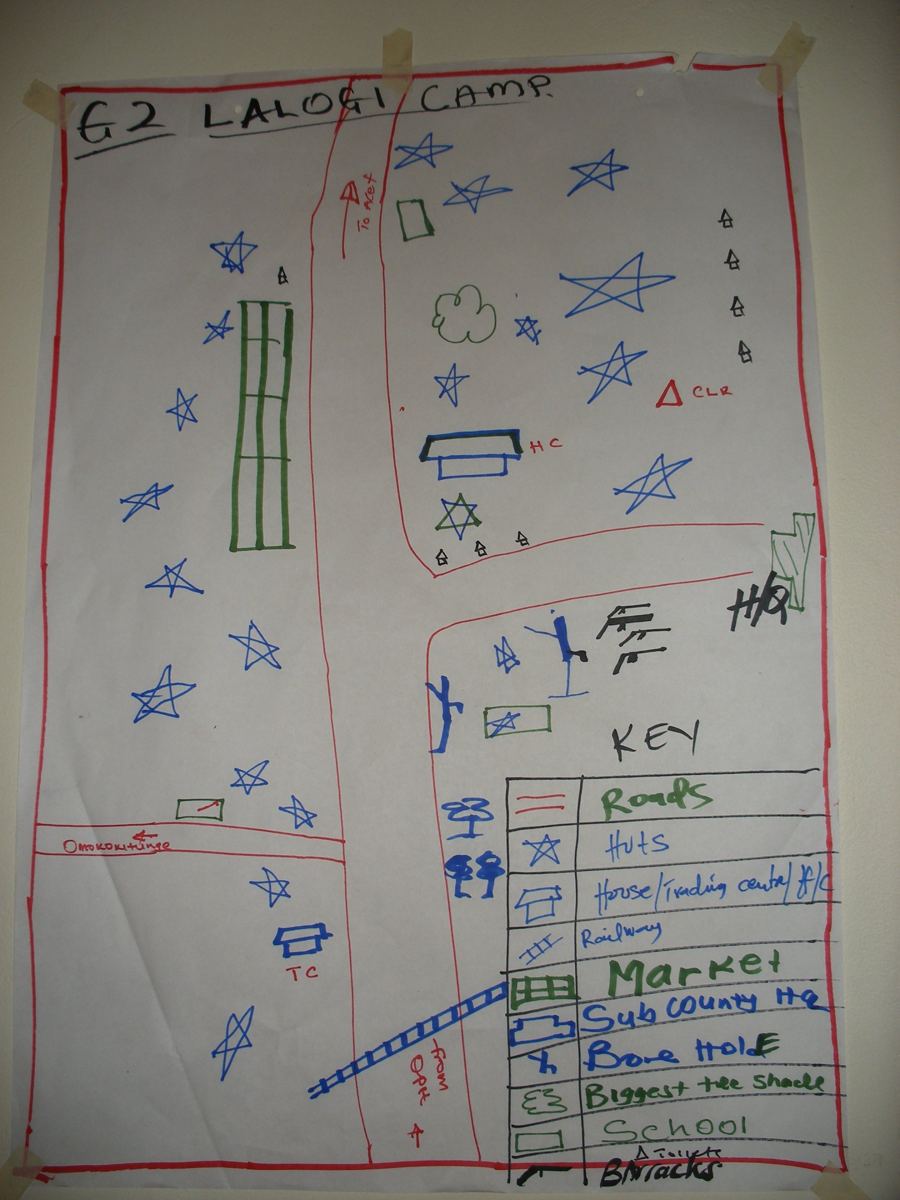 Hand-drawn community map of Lalogi camp showing huts, boreholes, schools and a market